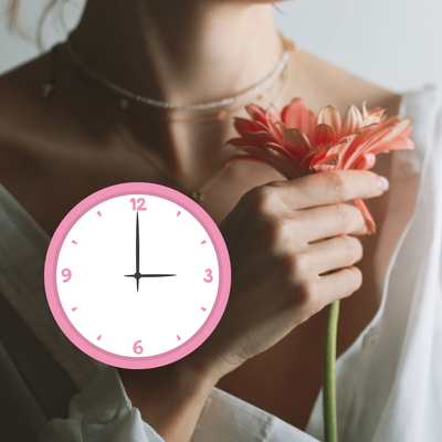 Visible Results Fast