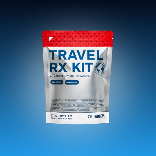 Compact Travel Medicine Kit