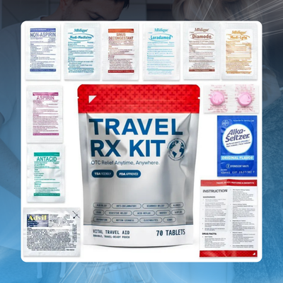 Compact Travel Medicine Kit