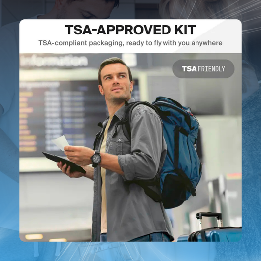 Compact Travel Medicine Kit