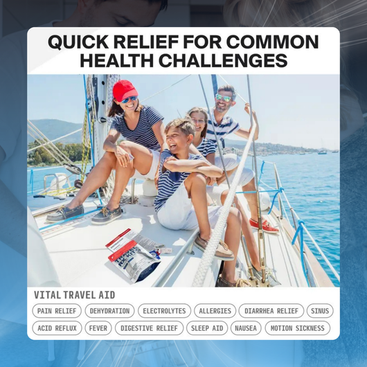 Compact Travel Medicine Kit
