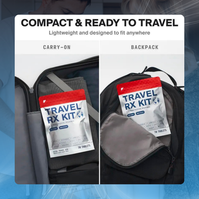 Compact Travel Medicine Kit