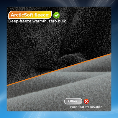 Thermal Insulated Lining