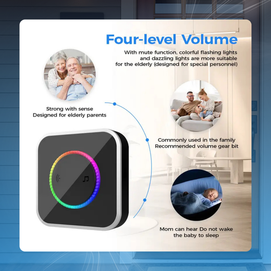 Waterproof Wireless Doorbell