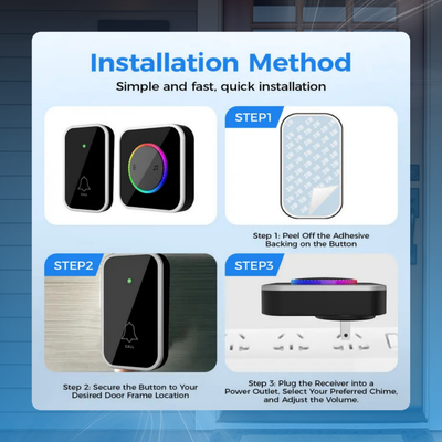 Waterproof Wireless Doorbell