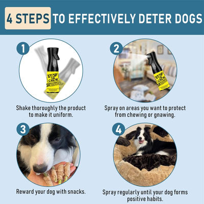 Stop The Chew Anti-Chewing Spray