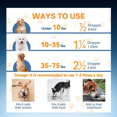 Dog Ear & Skin Relief Drops – Bacon Flavor, Itch & Allergy Relief