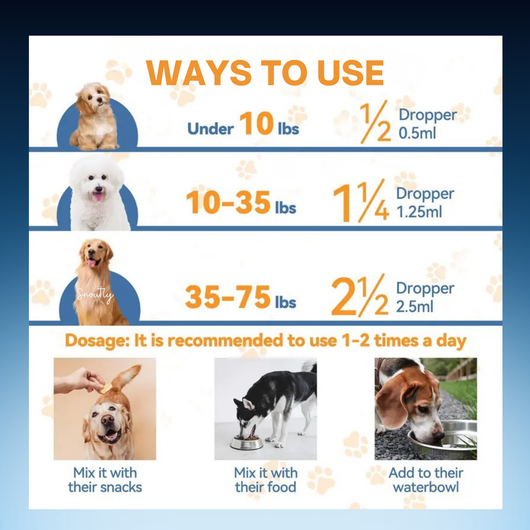 Dog Ear & Skin Relief Drops – Bacon Flavor, Itch & Allergy Relief