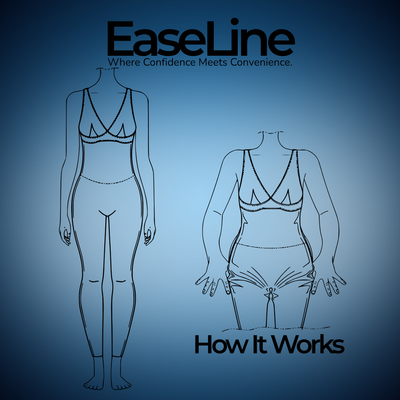 EaseLine – Adaptive Shapewear for Quick Restroom Access