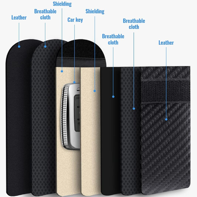 KeyGuard Pro