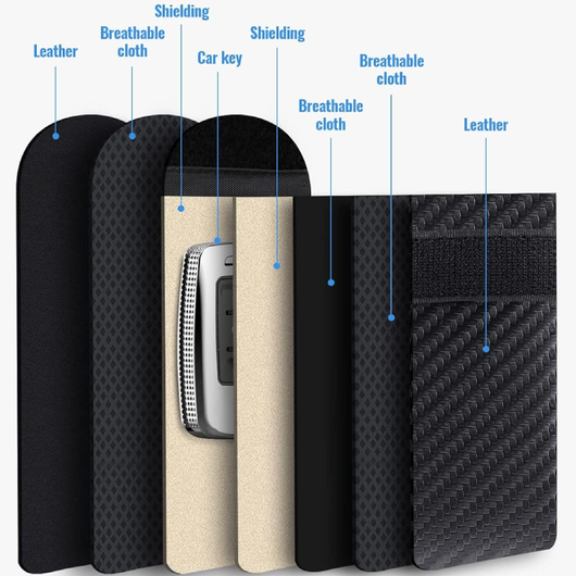 KeyGuard Pro