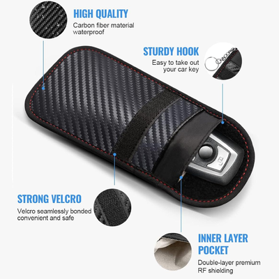 KeyGuard Pro