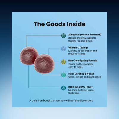 Vegan Iron Gummy Supplement with Vitamin C