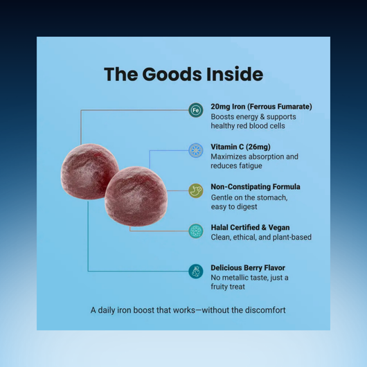 Vegan Iron Gummy Supplement with Vitamin C