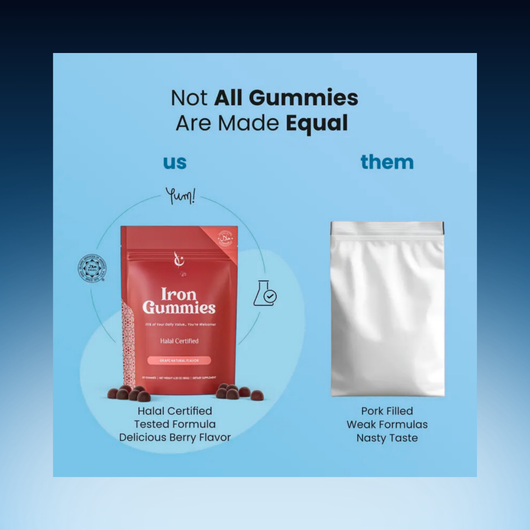 Vegan Iron Gummy Supplement with Vitamin C