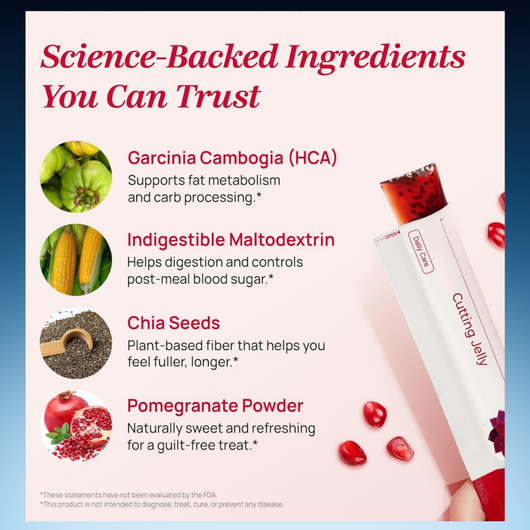 Cutting Jelly Sticks for Craving Control