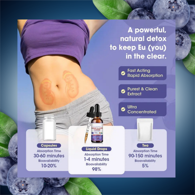 Supports Kidney and Liver Function