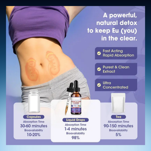 27 in 1 Kidney Cleanse Detox and Repair Drops