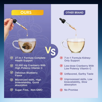 27 in 1 Kidney Cleanse Detox and Repair Drops