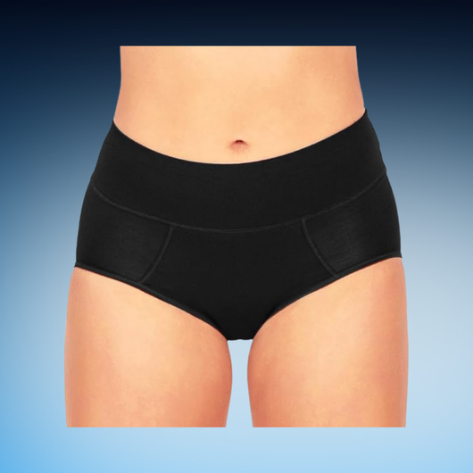 Reusable Leakproof Period Underwear