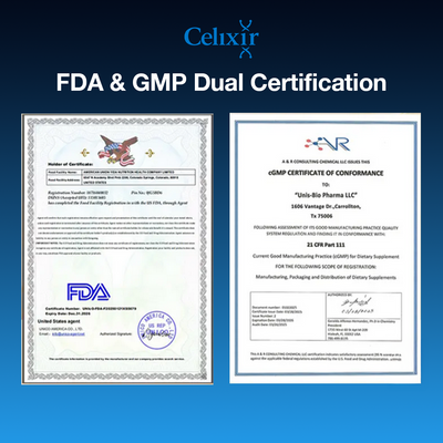 Celixir - Advanced Cellular Renewal