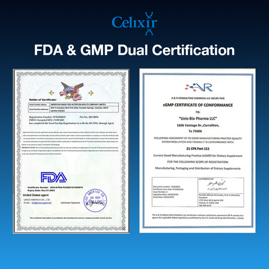 Celixir - Advanced Cellular Renewal