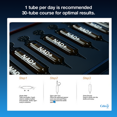 Celixir - Advanced Cellular Renewal