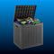 Rattan Look Outdoor Storage Deck Box