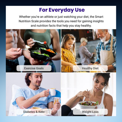 Smart Nutrition Food Scale