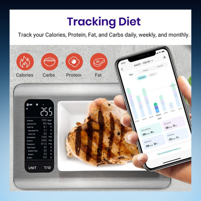 Smart Nutrition Food Scale