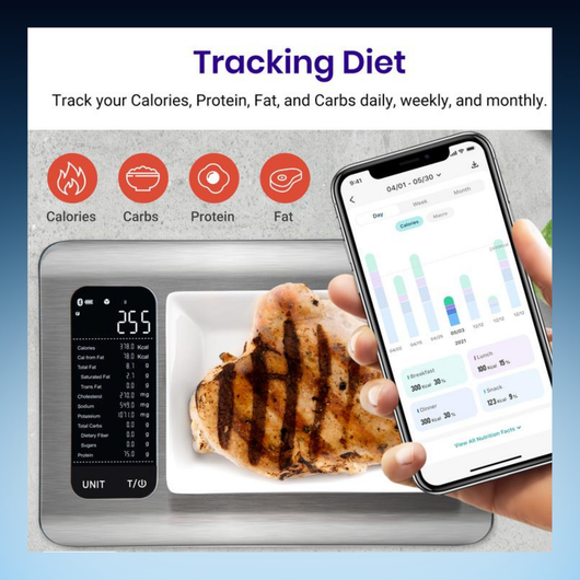 Smart Nutrition Food Scale