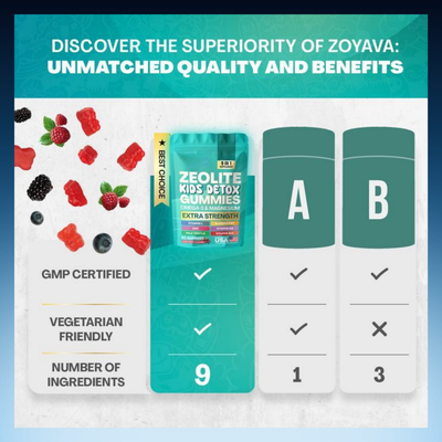 Kids 9-in-1 Detox & Nutrient Gummies